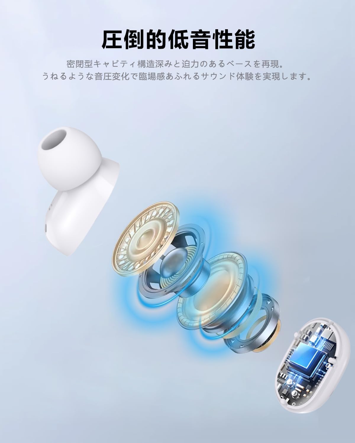 Amazon.co.jp: Bluetoothイヤホン ワイヤレスイヤホン IPX7防水 最大60